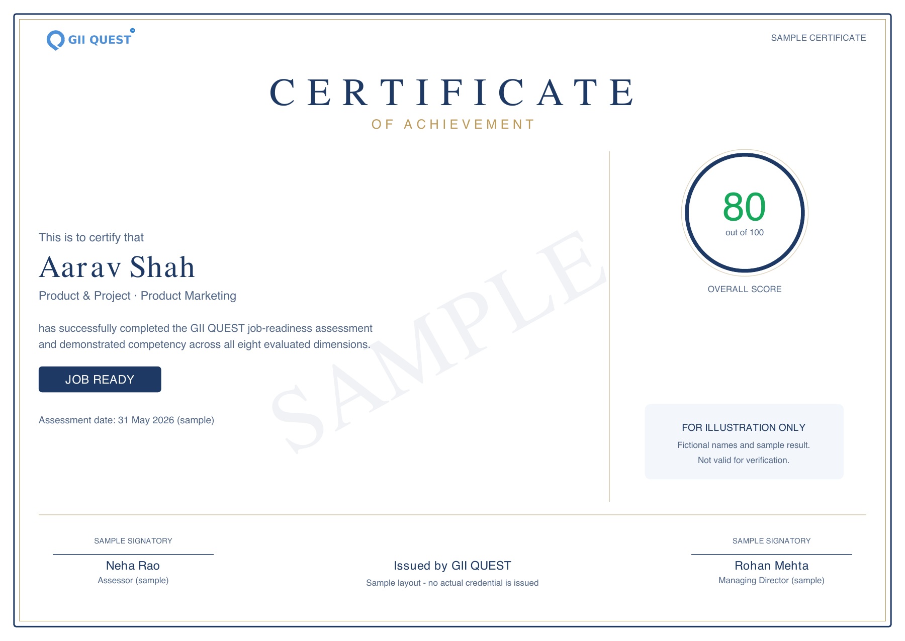Sample GII QUEST™ certificate for fictional student Aarav Shah, with sample assessor Neha Rao and Managing Director Rohan Mehta